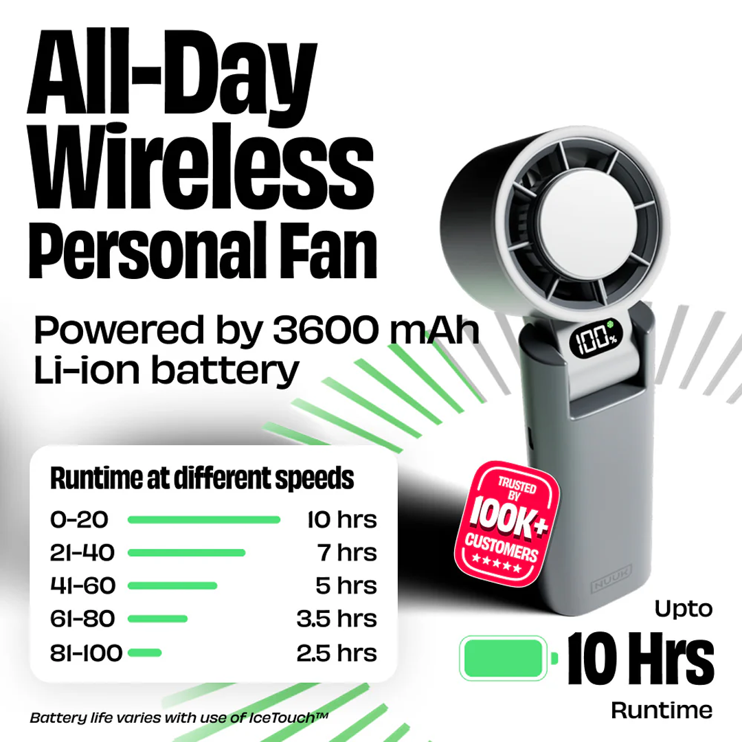 All-Day Wireless Personal Fan